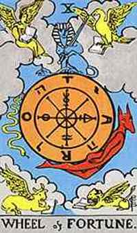 LA RUOTA DELLA FORTUNA